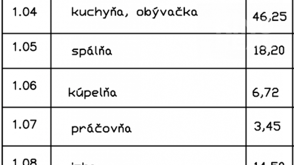 SLÁVKA 3-izbový bungalov s valbovou strechou