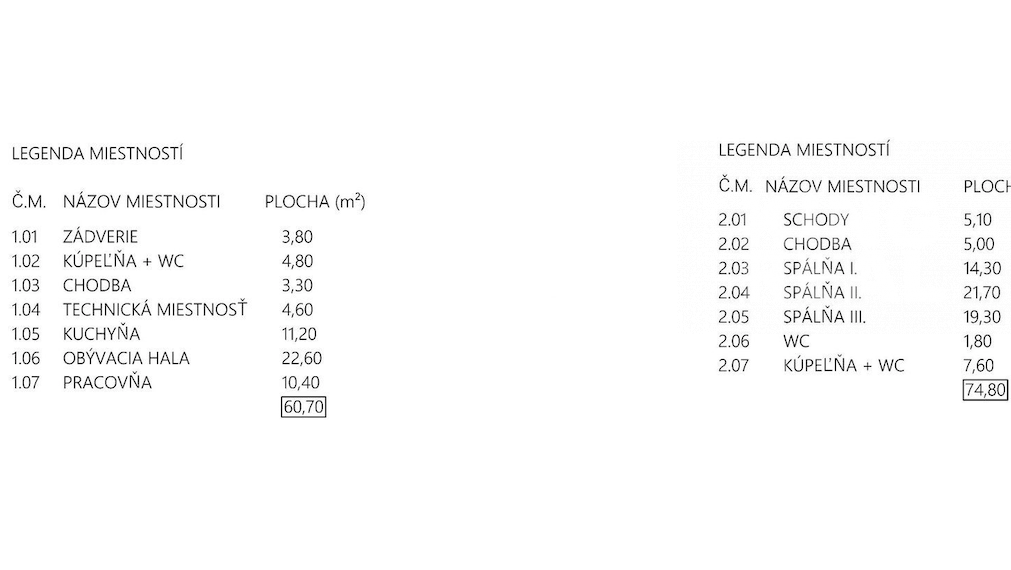 DOMINIKA 4-izbový 2-podlažný dom s pultovou strechou