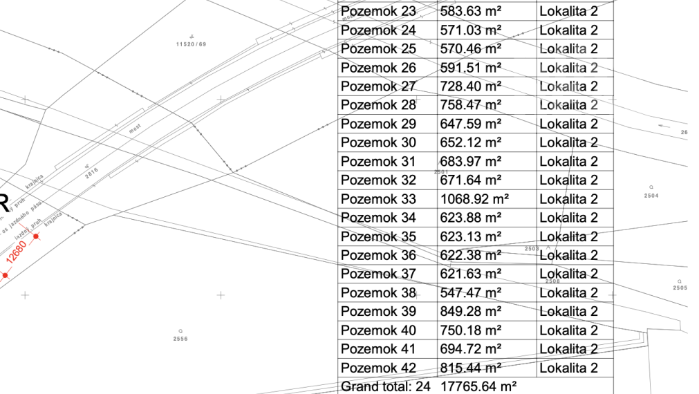 INVESTIČNÝ POZEMOK HUL / RADAVA V BLÍZKOSTI PODHÁJSKA